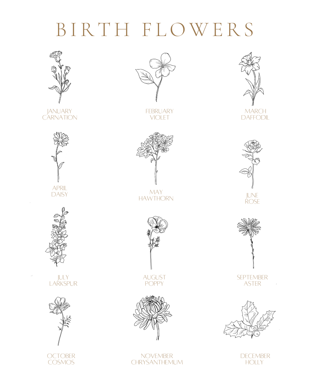 Birth Month Flower Printable —